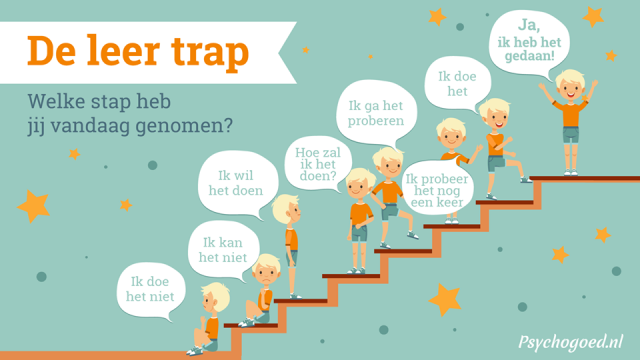 Faalangst bij kinderen - AllesOverKinderen.nl